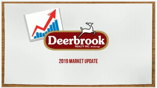 2019 Year End Windsor-Essex Real Estate Update