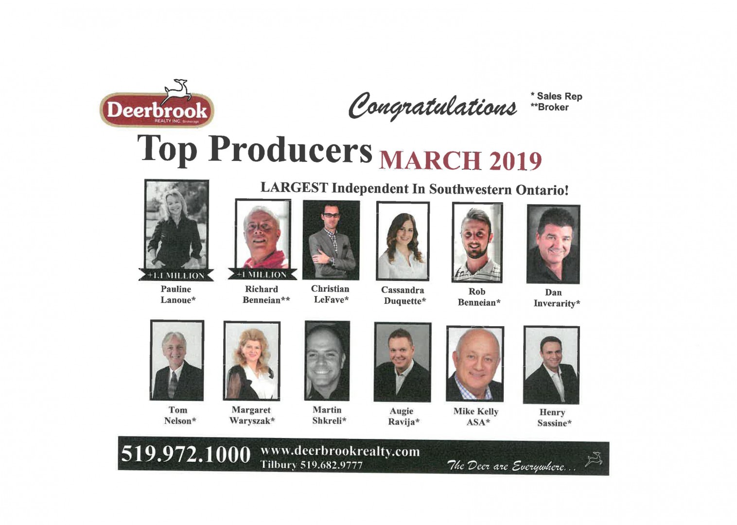 Top 12 Producer for March 2019