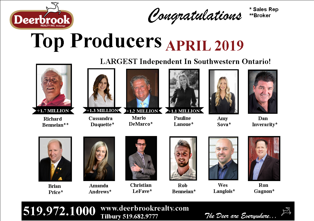 Top Producer for April 2019