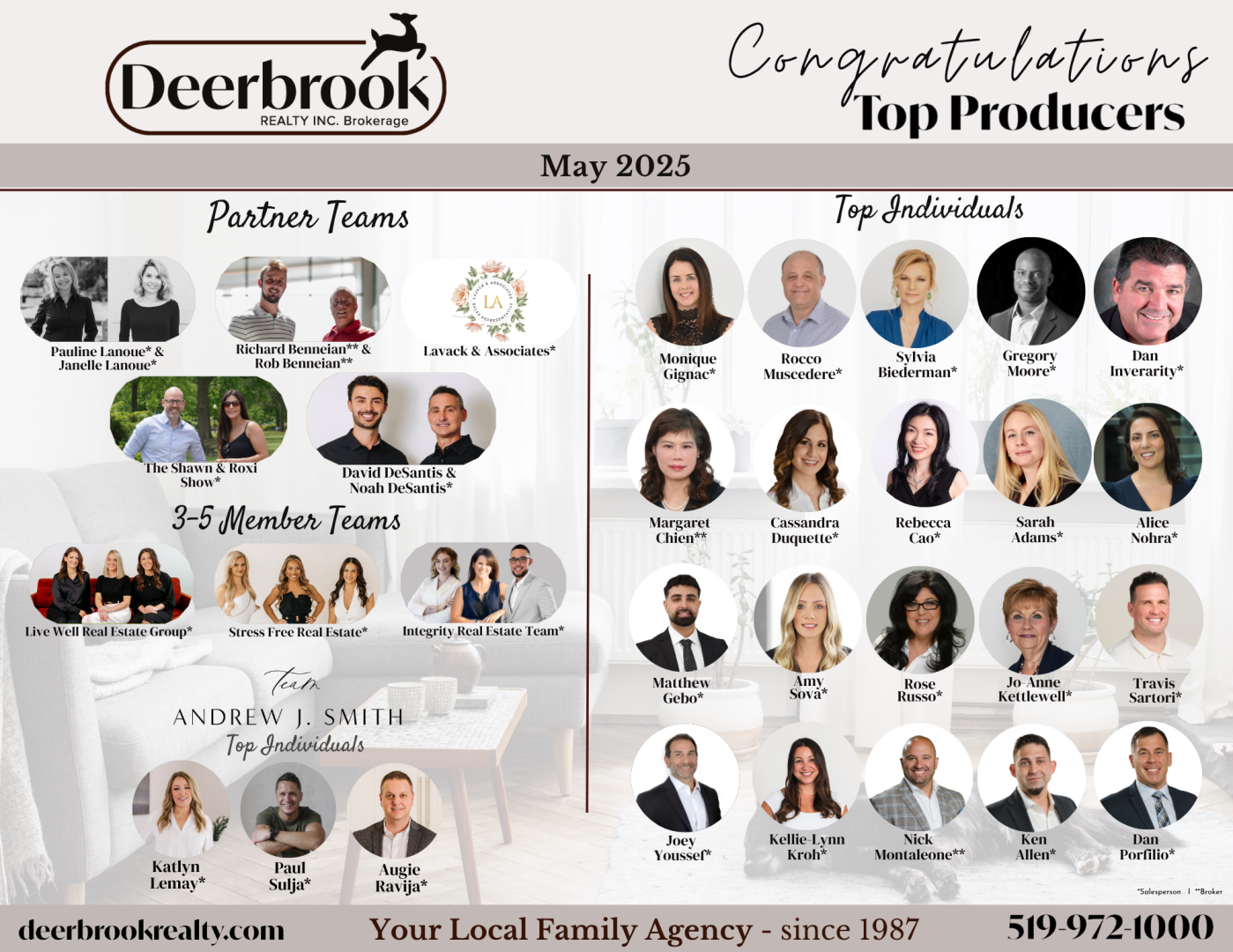 Lanoue REALTORS® Named Top-Producing Team for May 2025