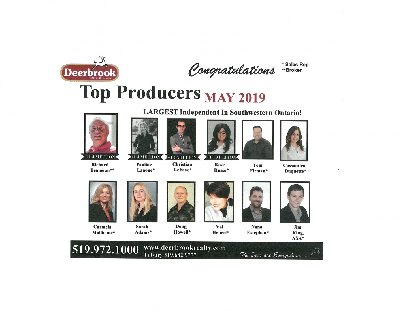 Top Producer for May 2019